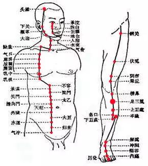 肚脐下冷是宫寒，肩上冷是什么你知道吗？-小辉娱乐网