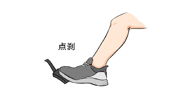 【交通小常识】踩刹车也有大讲究，这些常用技巧请收好-小辉娱乐网