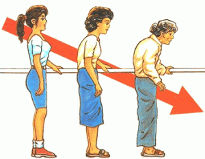 三减三健 | 让骨质不再松，这两条要坚持！-小辉娱乐网