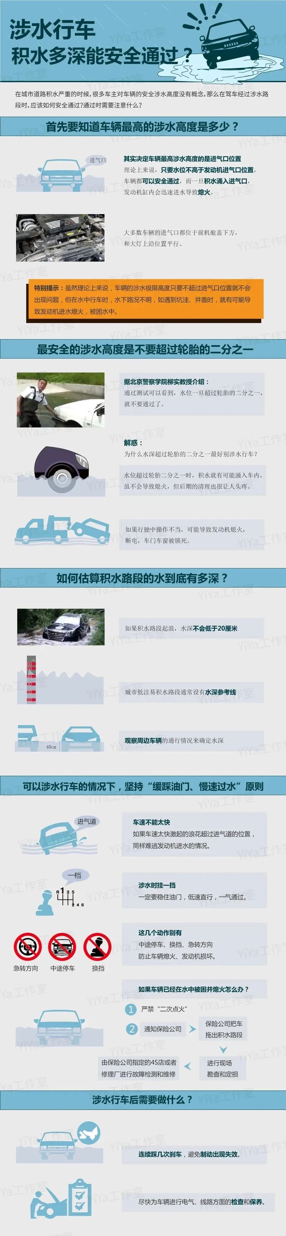 雨季出行要注意啥？这些你知道吗？-小辉娱乐网