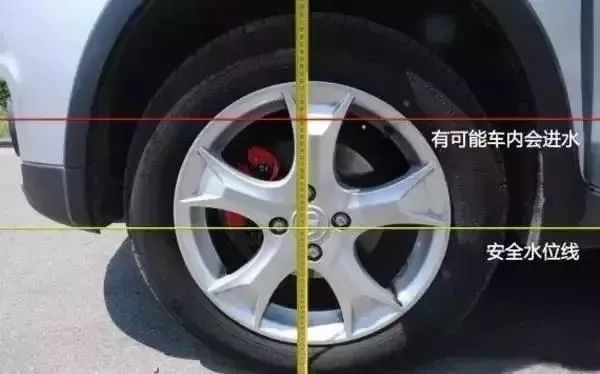 雨季出行要注意啥？这些你知道吗？-小辉娱乐网