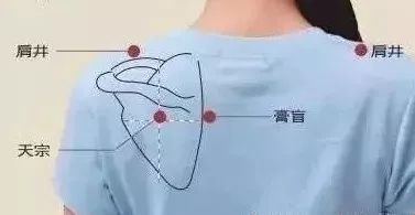 颈肩病的根治之法 ：不是正骨，而是升阳-小辉娱乐网