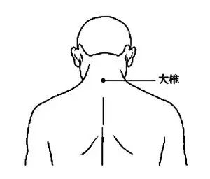 灸透四关，疏通气血，从头通到脚！-小辉娱乐网