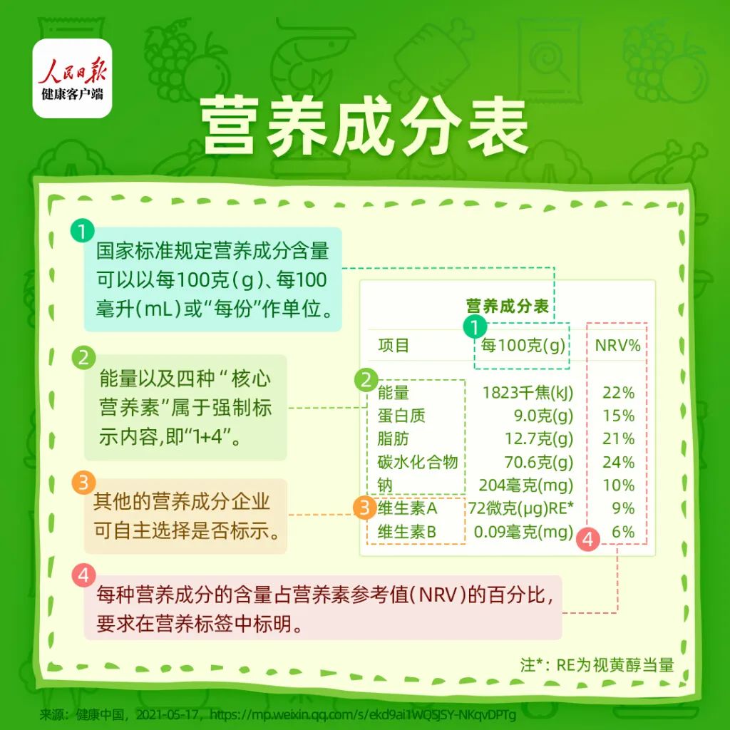 食品安全宣传周丨守护“舌尖上的安全”！这项活动开展→-小辉娱乐网