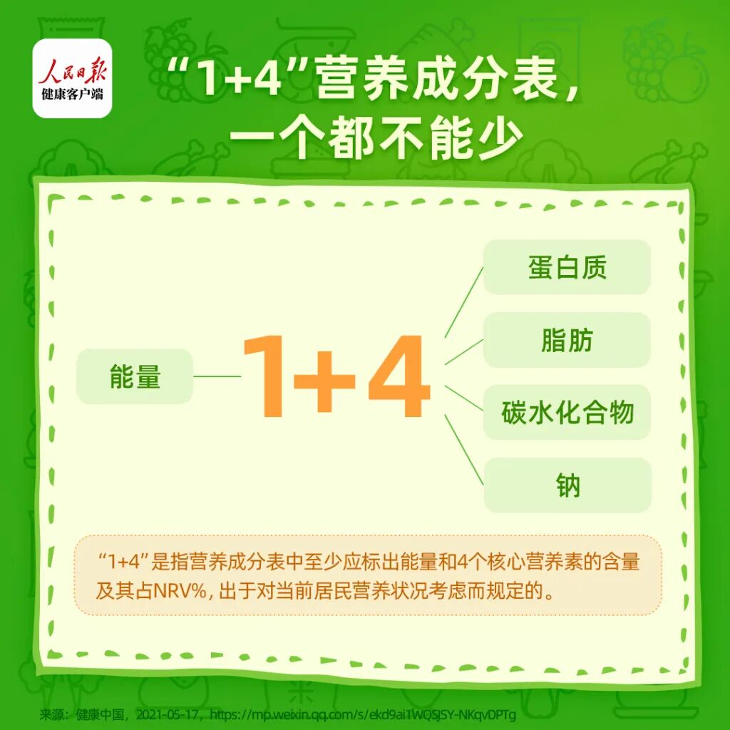 食品安全宣传周丨守护“舌尖上的安全”！这项活动开展→-小辉娱乐网
