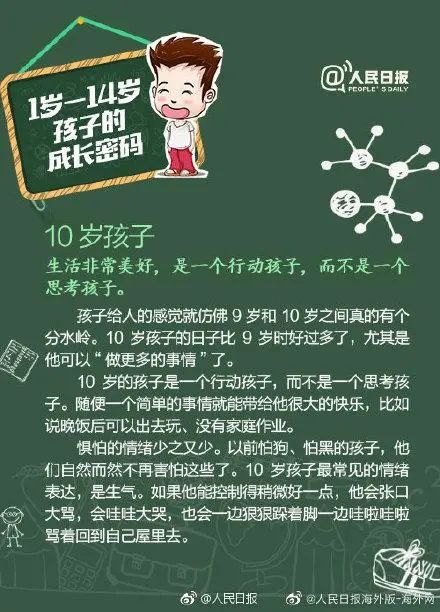 人民日报发布：不同年龄段孩子的心理特点和养育重点（建议收藏）-小辉娱乐网