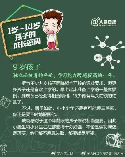 人民日报发布：不同年龄段孩子的心理特点和养育重点（建议收藏）-小辉娱乐网