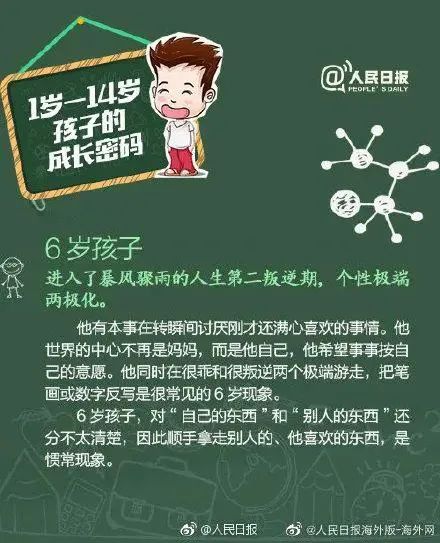 人民日报发布：不同年龄段孩子的心理特点和养育重点（建议收藏）-小辉娱乐网