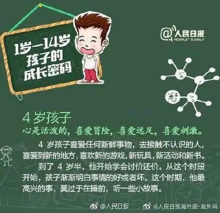 人民日报发布：不同年龄段孩子的心理特点和养育重点（建议收藏）-小辉娱乐网