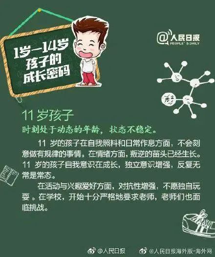 人民日报发布：不同年龄段孩子的心理特点和养育重点（建议收藏）-小辉娱乐网