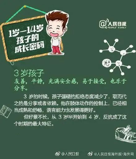 人民日报发布：不同年龄段孩子的心理特点和养育重点（建议收藏）-小辉娱乐网
