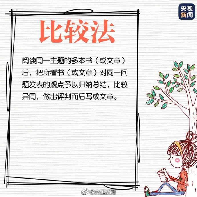 做读书笔记的9种方法（含读书笔记卡）-小辉娱乐网