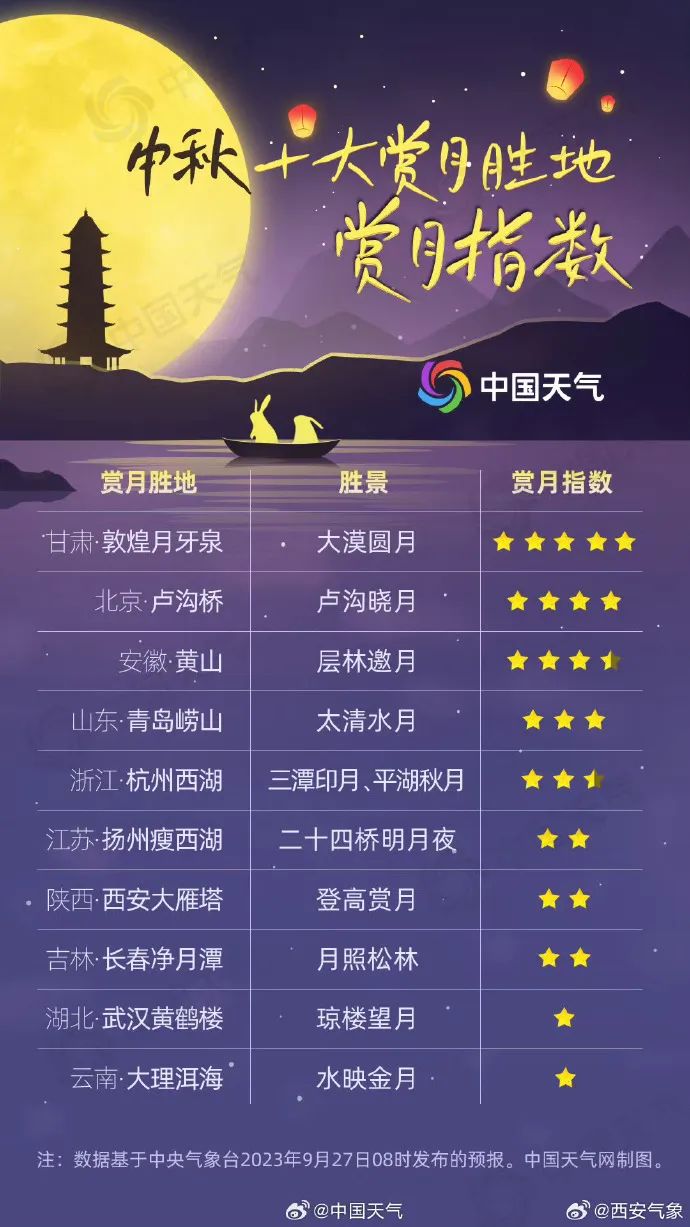 这是今天，离月亮最近的消息→-小辉娱乐网