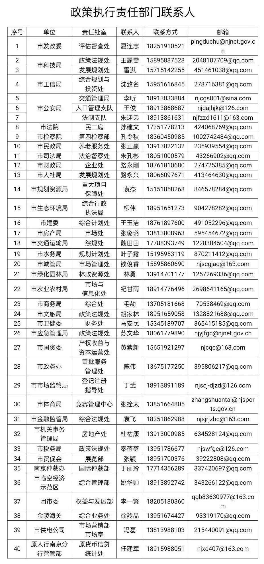 南京“23条”惠企政策申领！操作指南来了-小辉娱乐网