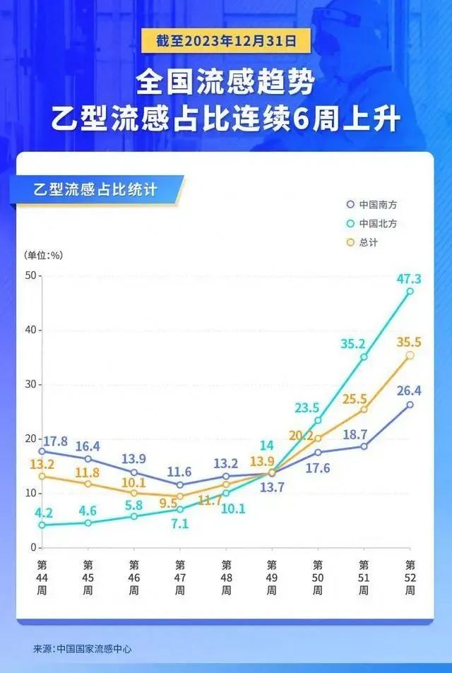 大人小孩接连中招！有人称“疼到骨头缝里”……