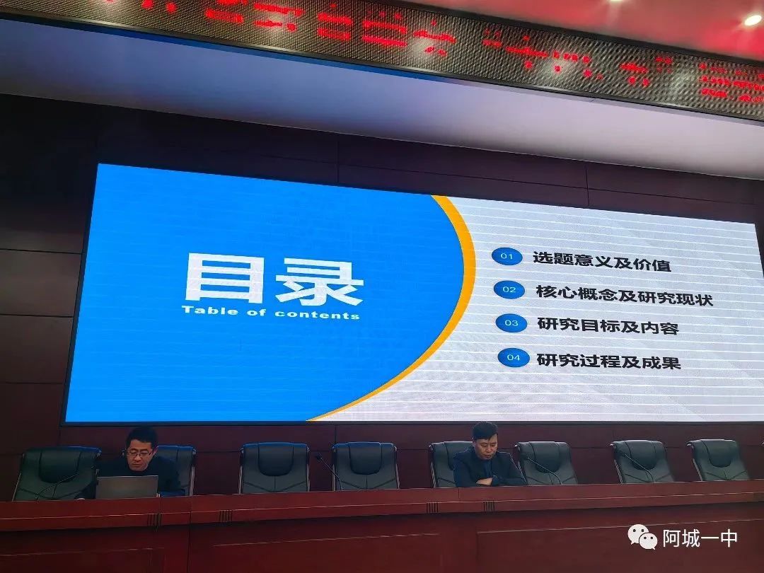 【工作落实年】课题立项启新程，砥砺研思共成长