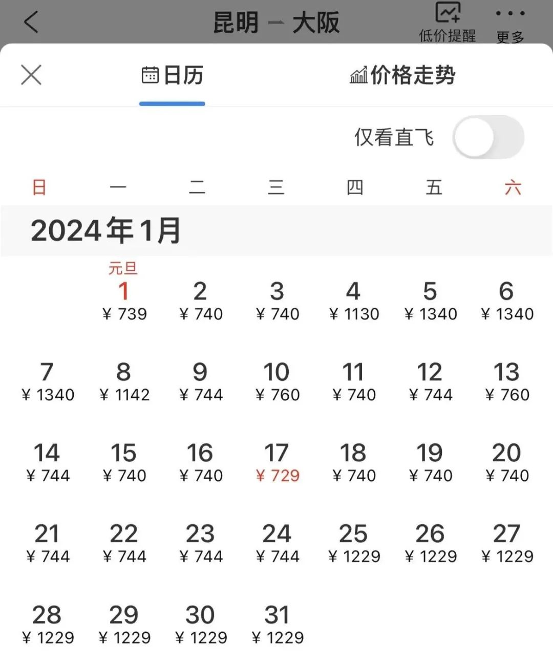 价格猛涨！“600多元直冲2000”！部分已售罄，昆明人提前准备-小辉娱乐网