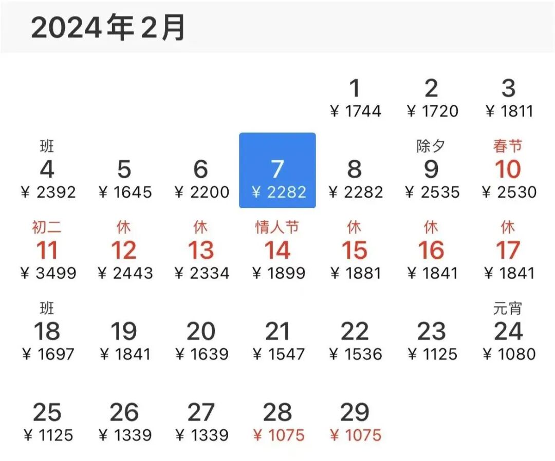 价格猛涨!“600多元直冲2000”!部分已售罄,昆明人提前准备-小辉娱乐网