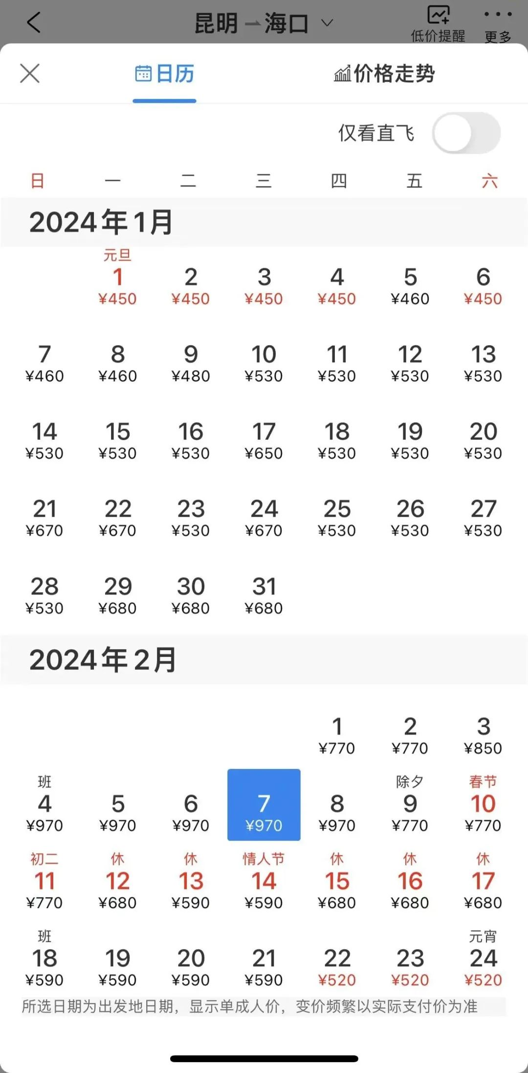 价格猛涨！“600多元直冲2000”！部分已售罄，昆明人提前准备-小辉娱乐网