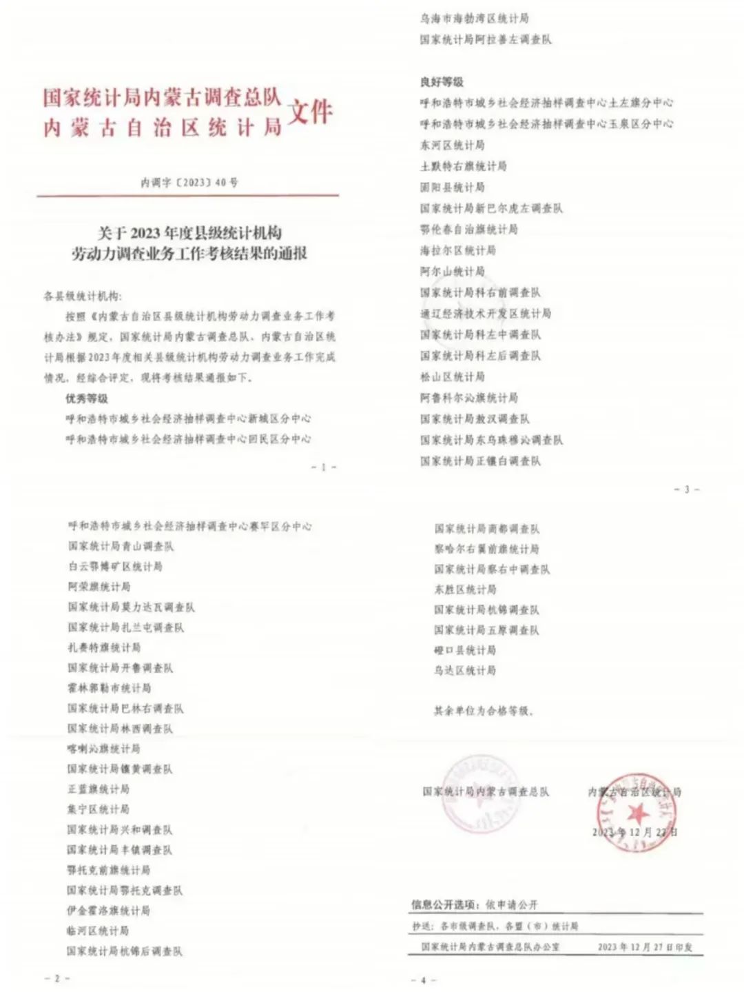 〖喜讯〗正蓝旗统计局连续两年获评全区县级统计机构劳动力调查业务考核优秀等级