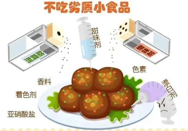 文明锦州 | 创建食品安全城市 共享幸福美好生活-小辉娱乐网