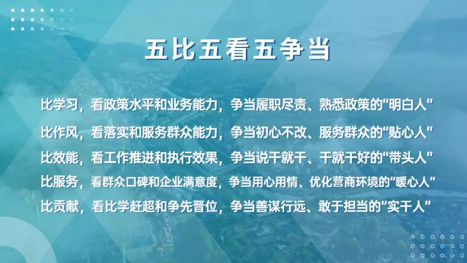 【五比五看五争当】勐腊镇┃一周动态（12月11日—12月17日）