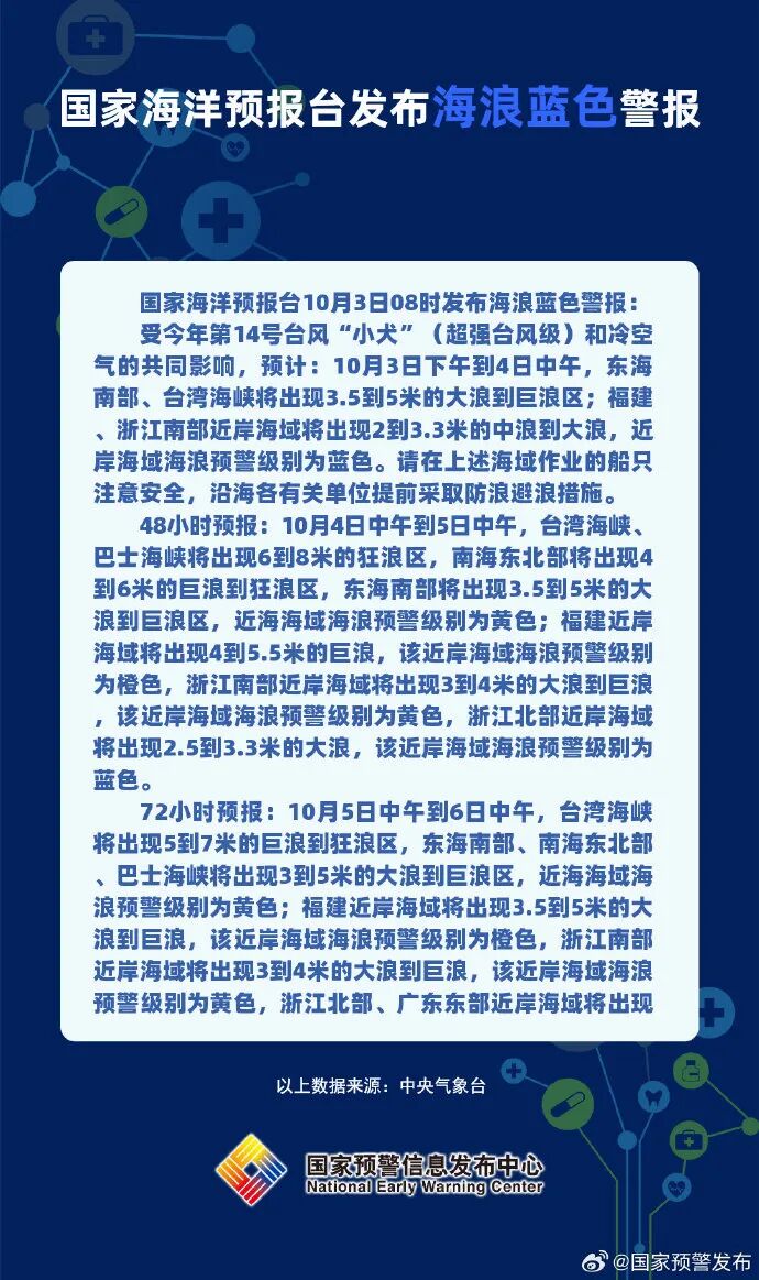 已升级为超强台风！蓝色预警发布-小辉娱乐网