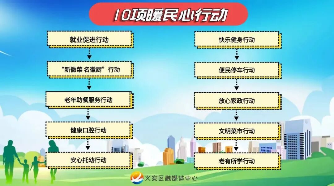 返程提醒！安徽高速多入口临时封闭-小辉娱乐网