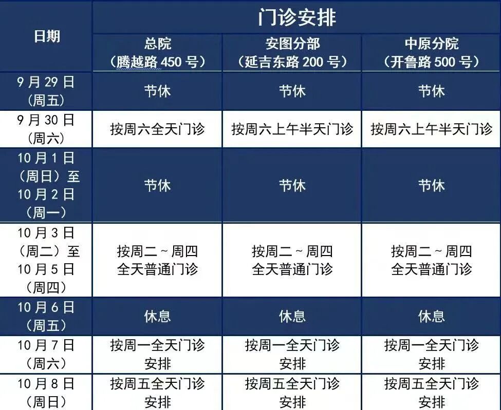 【便民提示】中秋、国庆假期就医、出游，这份小贴士请收好→-小辉娱乐网