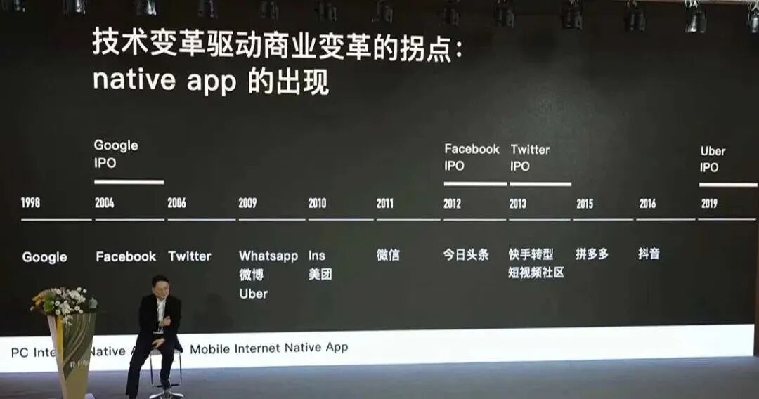 曾鸣最新演讲：下一个10年，商业的底层设施变了！(附内部PPT)-小辉娱乐网