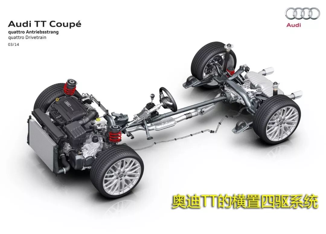 屁股也照样贴着quattro,但焦点部件已经不是托森差速器了,同样是改用