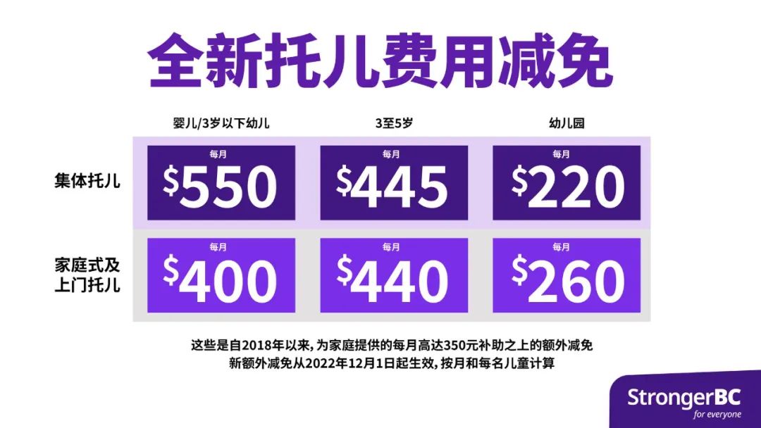 【八卦】川普资产只剩26亿 出局美国400强富豪榜