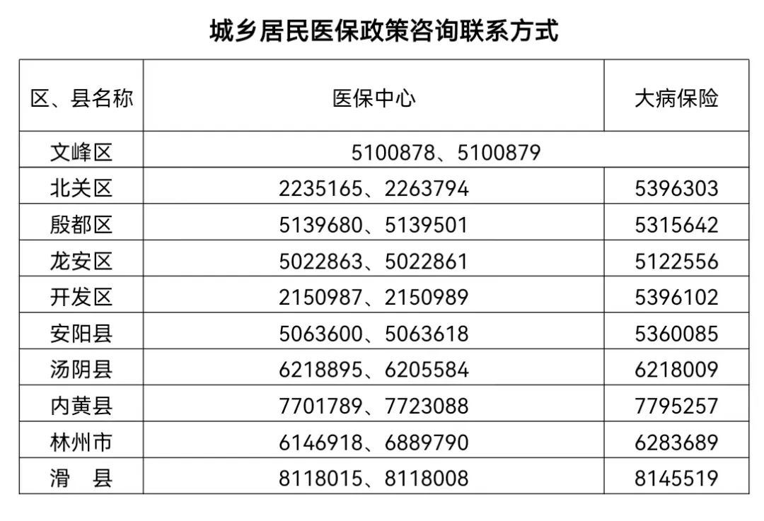 致广大城乡居民的公开信