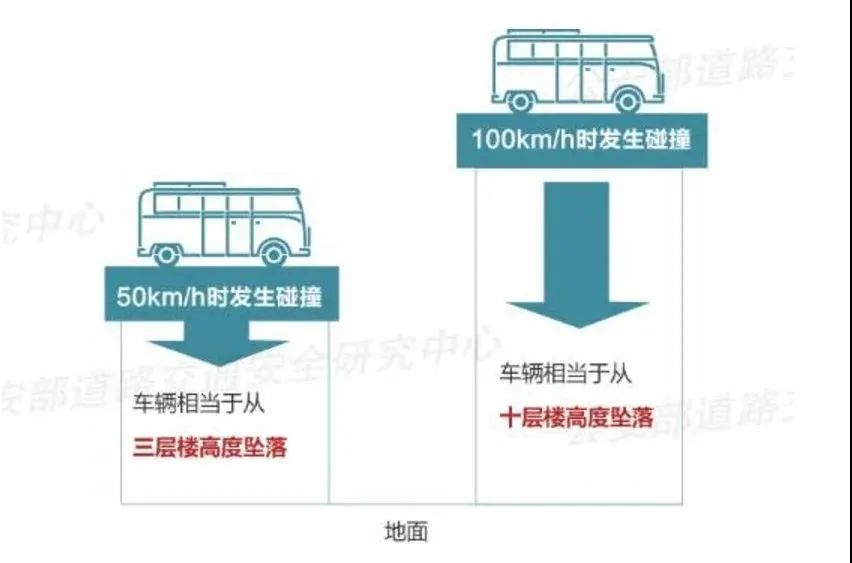 【两公布一提示】古浪公安交警雨天交通安全提示-小辉娱乐网