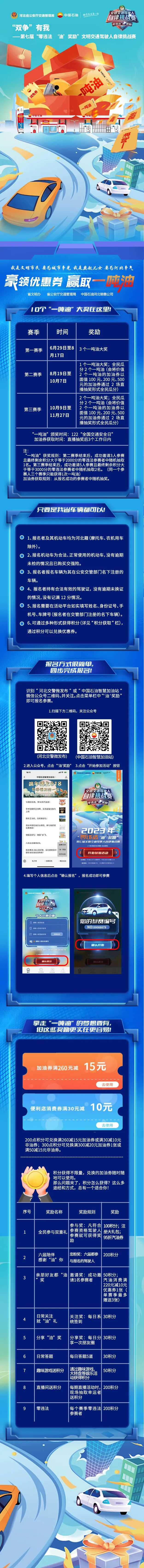 警熊来了！报名参加第二赛季就能抽奖 | 自律情报-小辉娱乐网