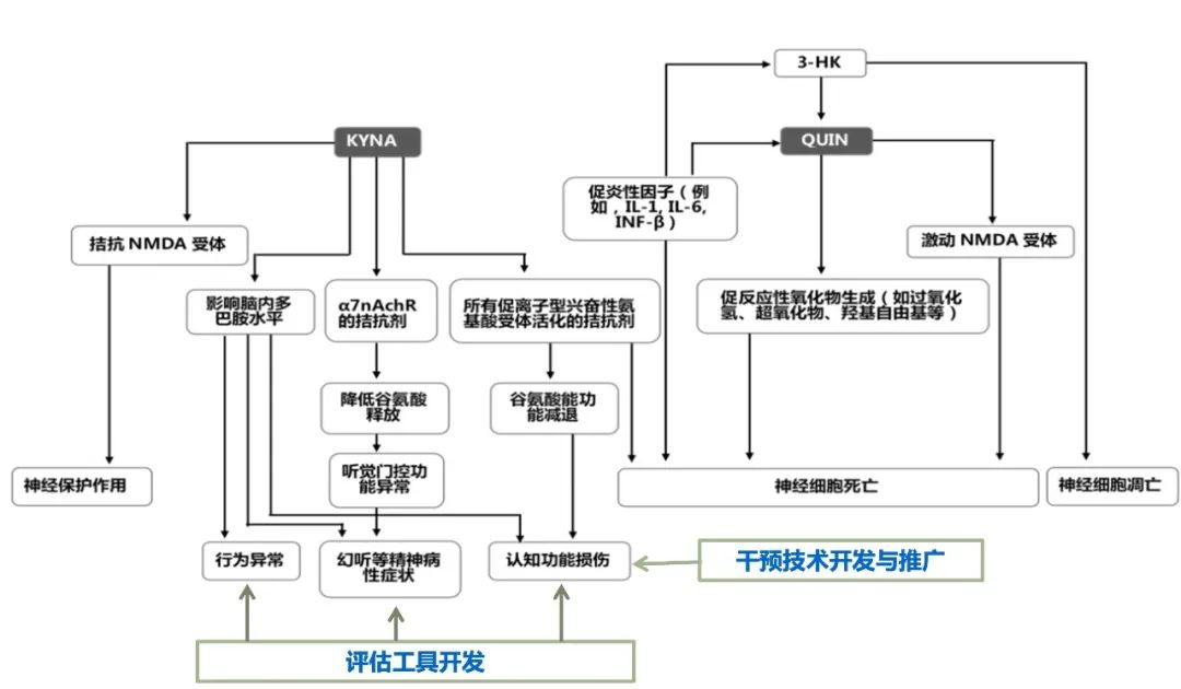 回医动态 | 我院一项科研创新成果获得北京医学科技奖——