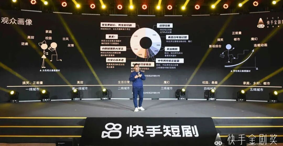 沉迷快手追剧我是没想到的