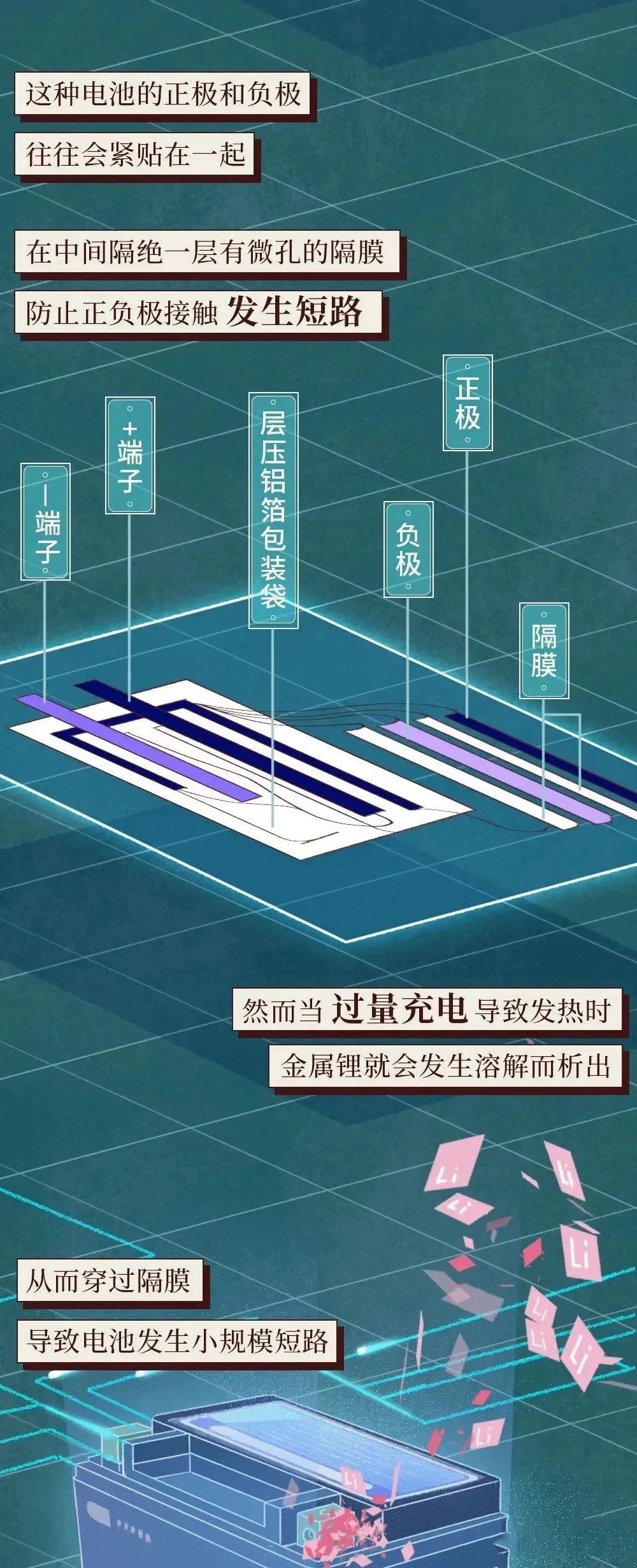 北京公布10起电动车火灾案例！这些着火品牌您家有吗？-小辉娱乐网