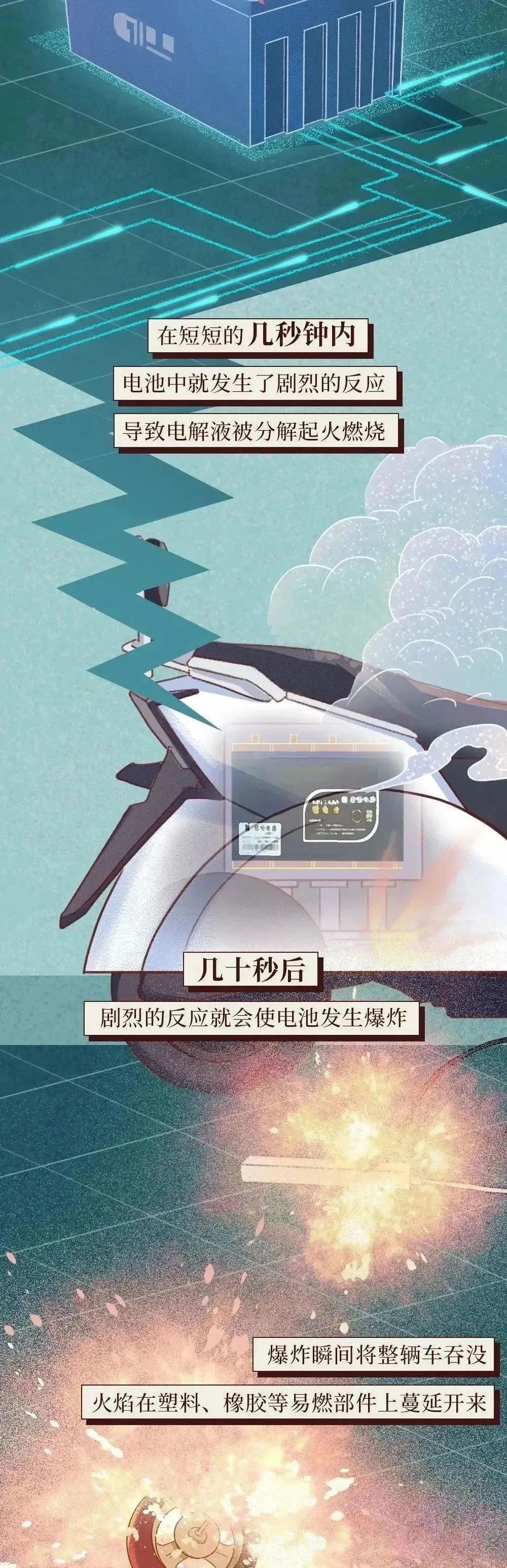 北京公布10起电动车火灾案例！这些着火品牌您家有吗？-小辉娱乐网