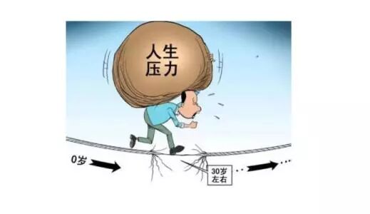 跳楼事件压力下的无法面对