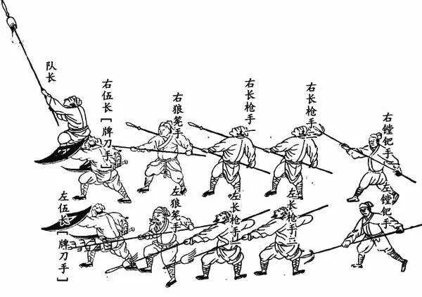 诸葛亮的八阵图是如何变成怪力乱神的短史记