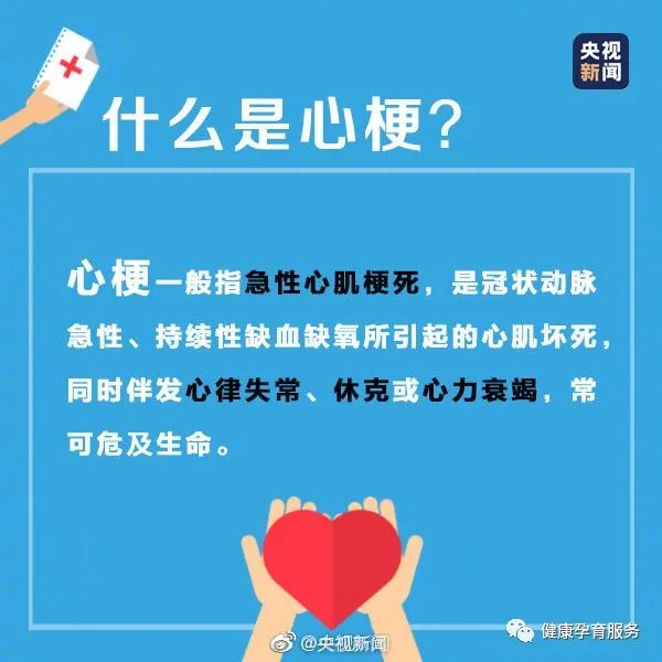健康科普丨关注心脏健康【2023年卫生健康宣传日】世界心脏日——相知用心！守护健康，从“心”做起！这些“心”事您要知道！-小辉娱乐网