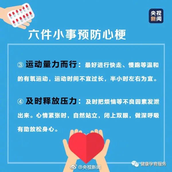 健康科普丨关注心脏健康【2023年卫生健康宣传日】世界心脏日——相知用心！守护健康，从“心”做起！这些“心”事您要知道！-小辉娱乐网