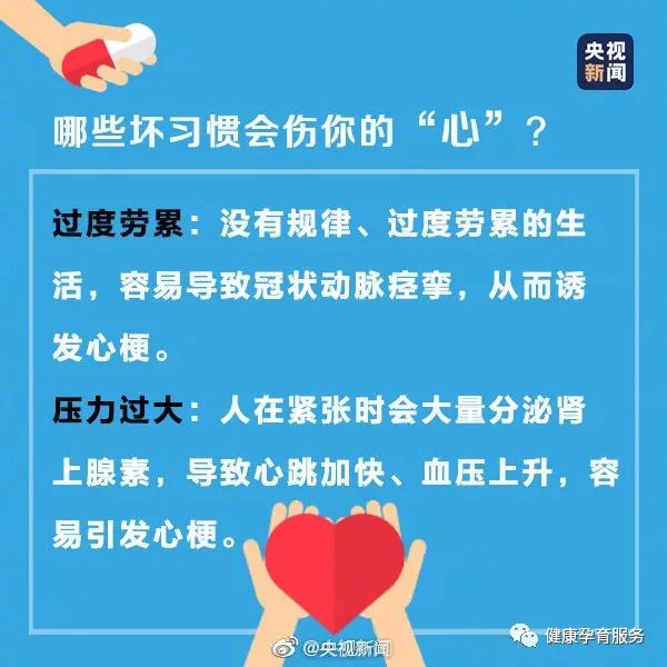 健康科普丨关注心脏健康【2023年卫生健康宣传日】世界心脏日——相知用心！守护健康，从“心”做起！这些“心”事您要知道！-小辉娱乐网