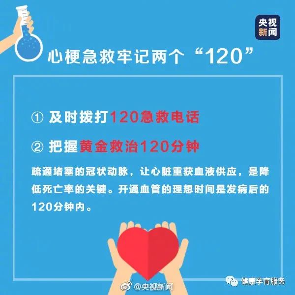 健康科普丨关注心脏健康【2023年卫生健康宣传日】世界心脏日——相知用心！守护健康，从“心”做起！这些“心”事您要知道！-小辉娱乐网