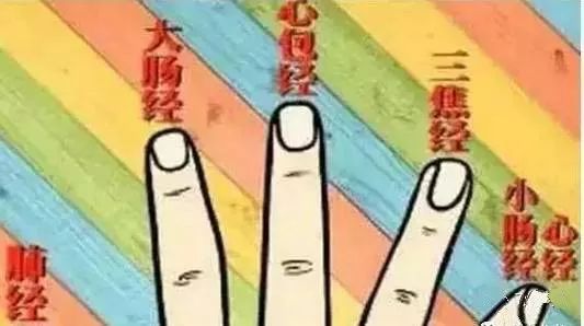 中医一绝：每晚搓指甲，60天后竟有这样的奇效！-小辉娱乐网