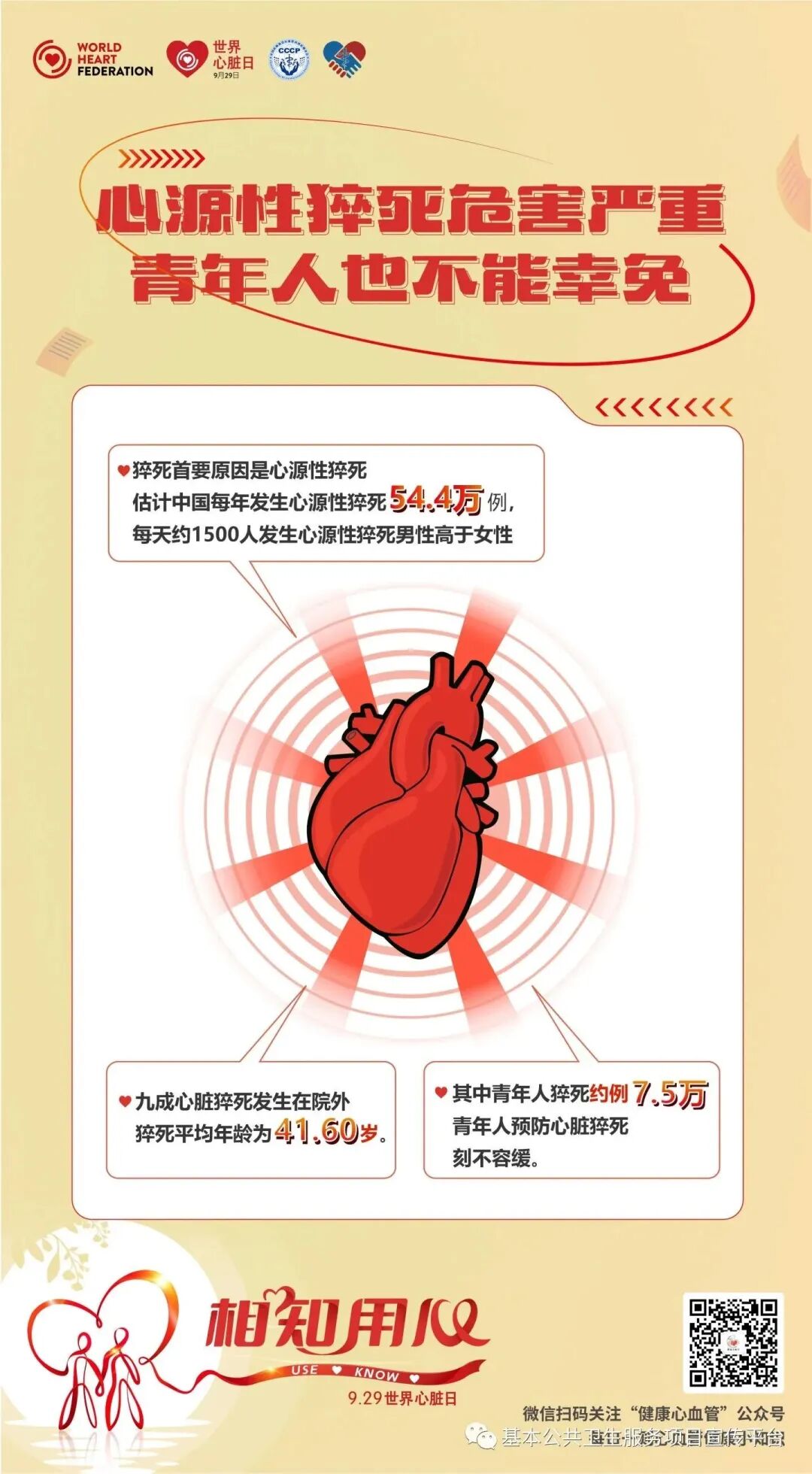 健康科普丨关注心脏健康【2023年卫生健康宣传日】世界心脏日——相知用心！守护健康，从“心”做起！这些“心”事您要知道！-小辉娱乐网