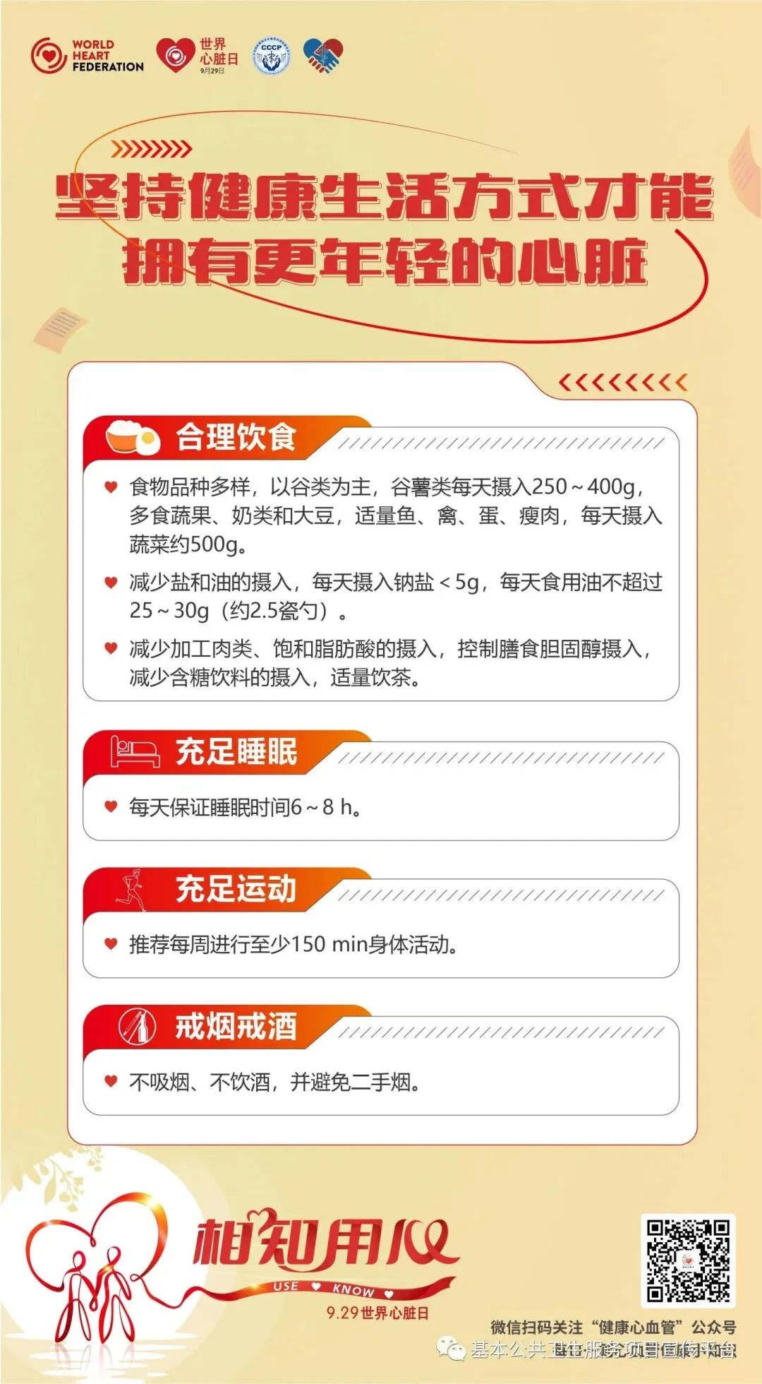 健康科普丨关注心脏健康【2023年卫生健康宣传日】世界心脏日——相知用心！守护健康，从“心”做起！这些“心”事您要知道！-小辉娱乐网