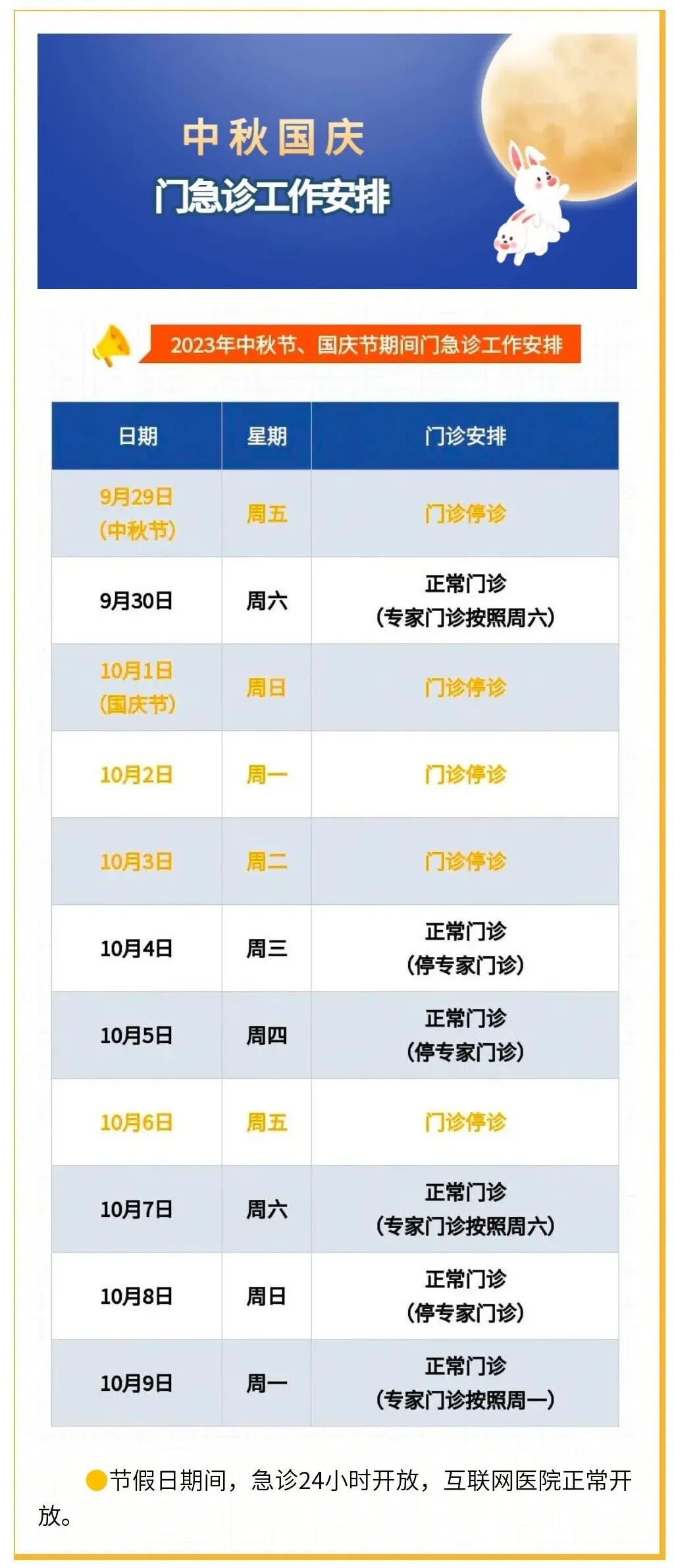 【便民提示】中秋、国庆假期就医、出游，这份小贴士请收好→-小辉娱乐网