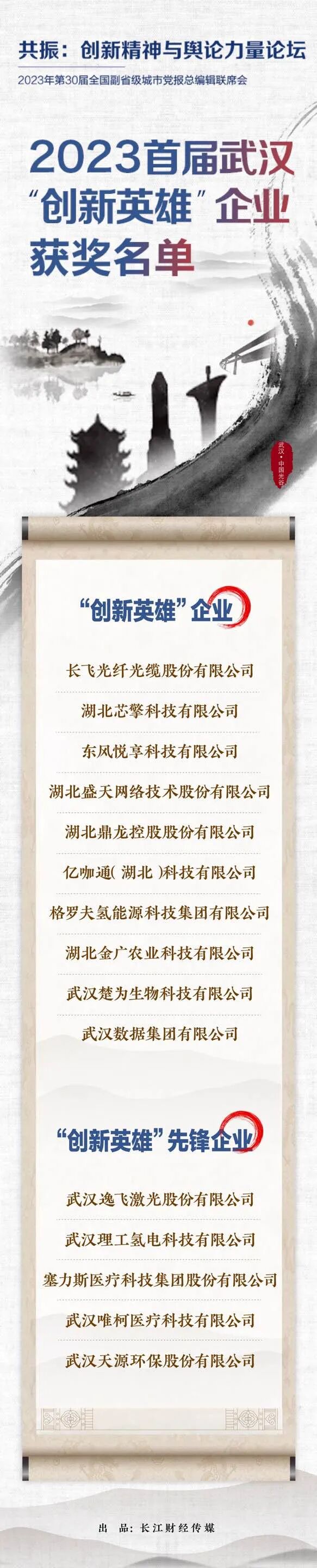 2023首届武汉“创新英雄”企业揭晓，协会副会长单位武汉逸飞激光股份有限公司荣获——“创新英雄”先锋企业-小辉娱乐网